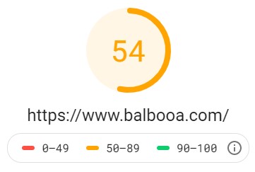 Balbooa Mobile UX Google Pagespeed Insights