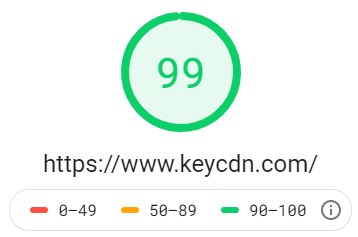 Keycdn Desktop Google pagespeed Insights