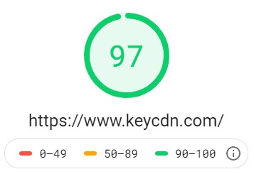 Keycdn Mobile Pagespeed Insights