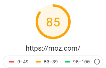 Moz Desktop Google Pagespeed Insights