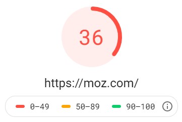 Moz Mobile Google Pagespeed Insights