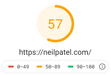 Neil Patel Desktop Pagespeed Insights