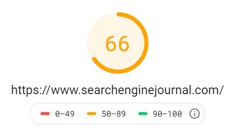 Search Engine Journal Desktop UX Google Pagespeed Insights